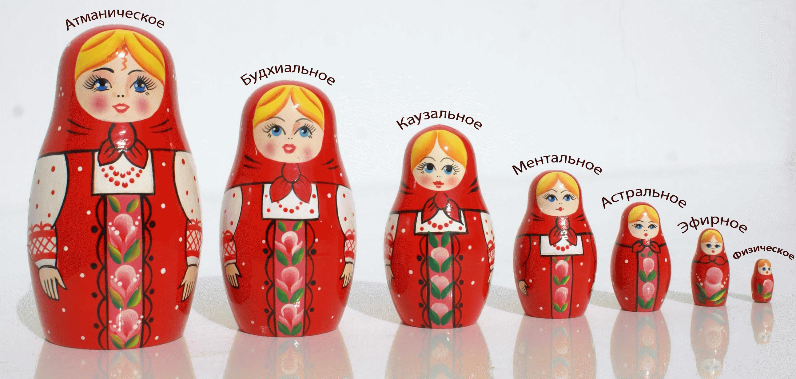 1 курс 